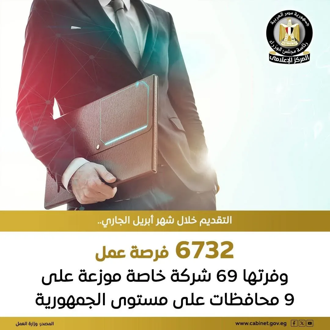 وظائف وزارة العمل - وزارة العمل تعلن عن 6732 وظيفة في القاهرة والمحافظات ضمن نشرة التوظيف الأسبوعية